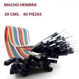 CABLE DUPONT MACHO-HEMBRA...